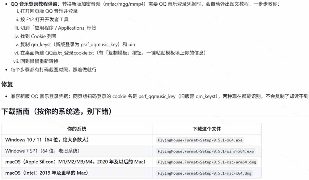（19895期）鼠鼠这次我立功啦！Windows格式问题不要慌，开源鼠鼠格式转换工具来帮忙，Github热门宝藏工具