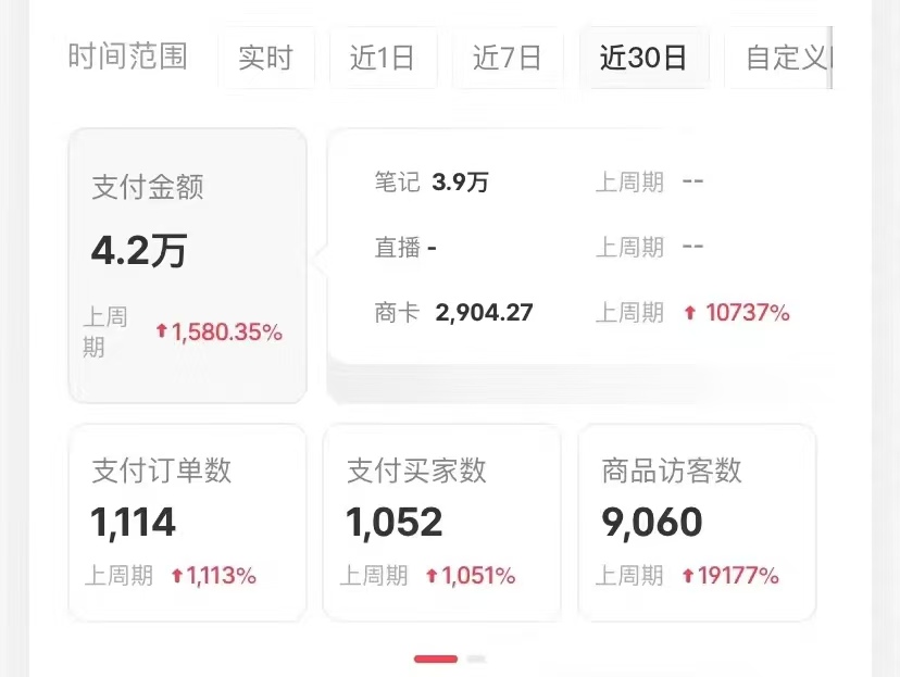 小红书卖考公虚拟资料,无脑操作,一单净赚100+,蓝海赛道,轻松日入1000+网创库-网创项目资源站-副业项目-创业项目-搞钱项目网创吧