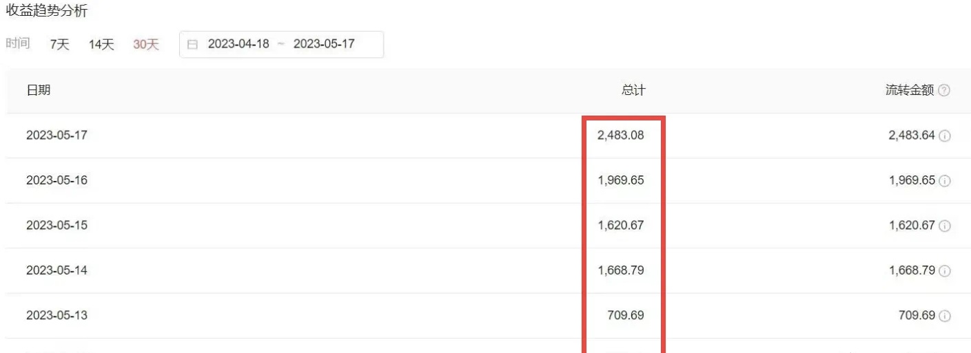 (6255期)2023黑科技操作中视频撸收益,听话照做小白日入300+的项目网创吧-网创项目资源站-副业项目-创业项目-搞钱项目网创吧