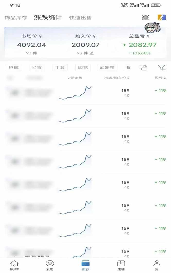 （19918期）steam搬砖，倒卖cs2饰品，达到月化20%+的收益，真正的靠谱可落地长期项目
