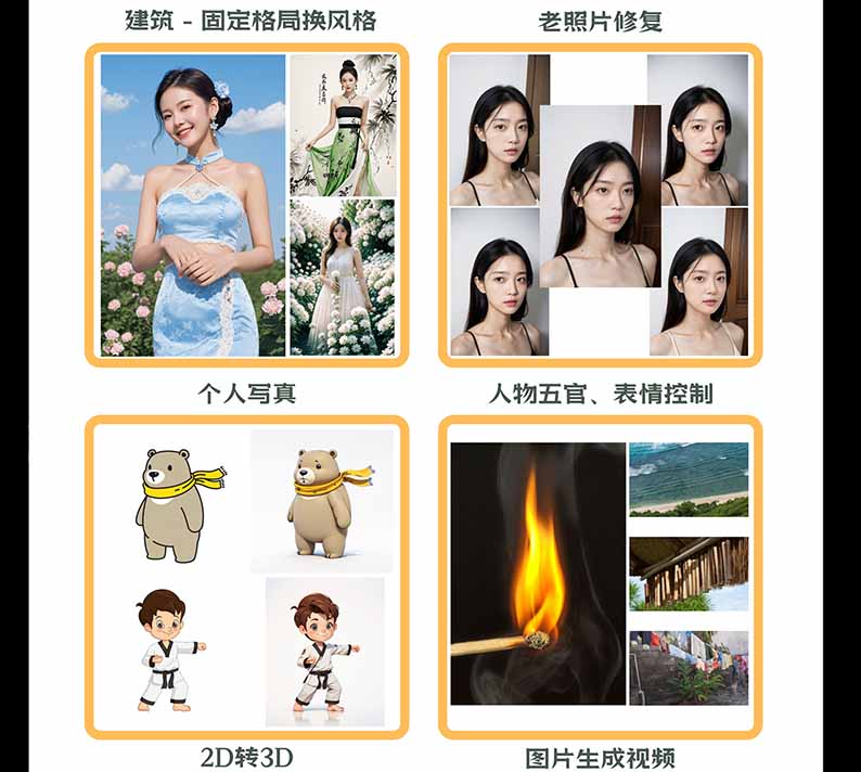 (20824期)【无水印】AI商业视觉设计实战课:从SD基础部署到ComfyUI+Flux工作流,掌握摄影电商建筑AI创作网创库-网创项目资源站-副业项目-创业项目-搞钱项目网创吧