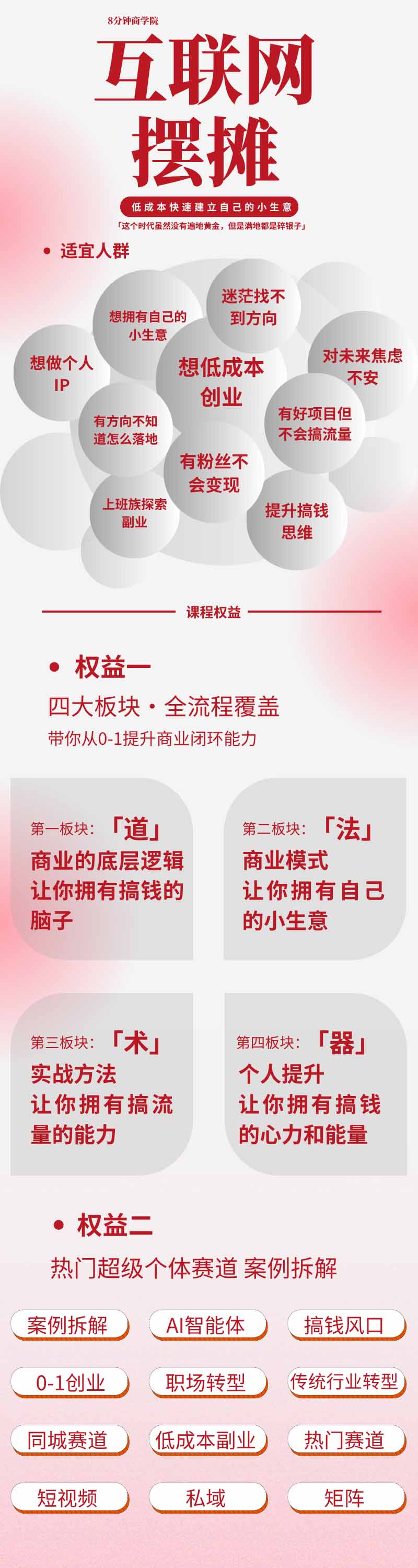 （20592期）AI+新个体创业必修课-更新0922｜道法术器｜商业逻辑·小红书流量·AI智能体｜低成本打造个人变现小生意全套教学网创吧-网创项目资源站-副业项目-创业项目-搞钱项目网创吧