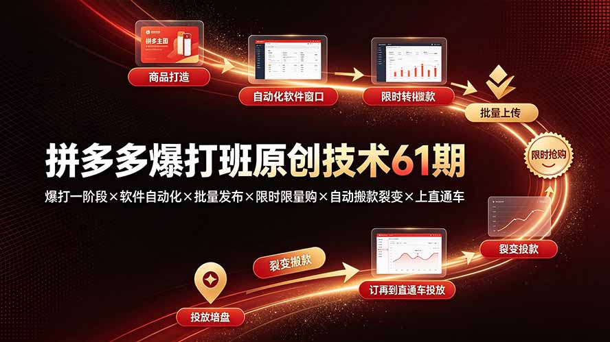 （19427期）拼多多爆打班原创技术61期：爆打一阶段×软件自动化×批量发布×限时限量购×自动搬款裂变×上直通车网创吧-网创项目资源站-副业项目-创业项目-搞钱项目网创吧