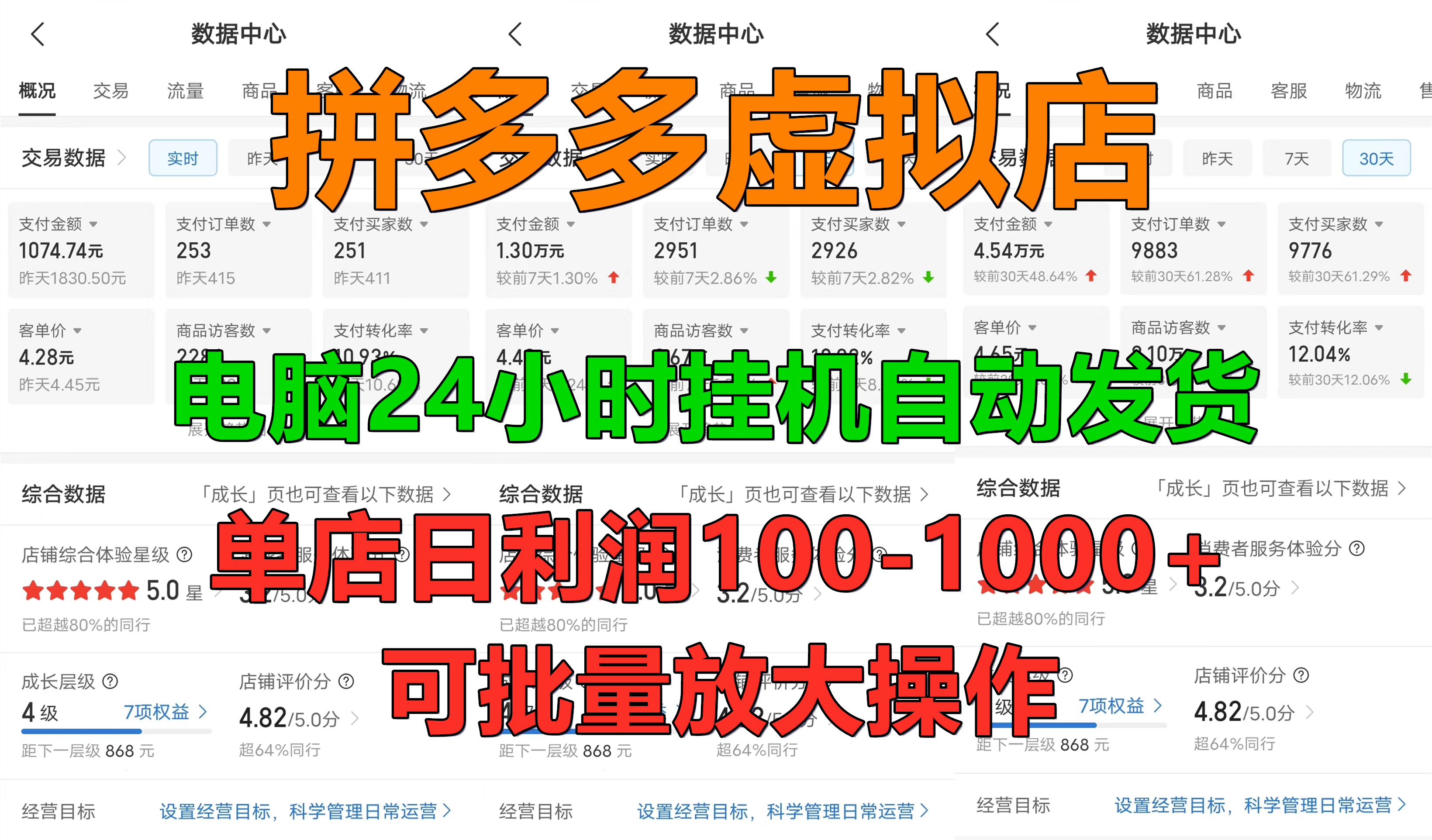 拼多多虚拟店,电脑挂机自动发货,单店日利润100-1000+,长久稳定新手首选项目,可批量放大操作网创库-网创项目资源站-副业项目-创业项目-搞钱项目网创吧