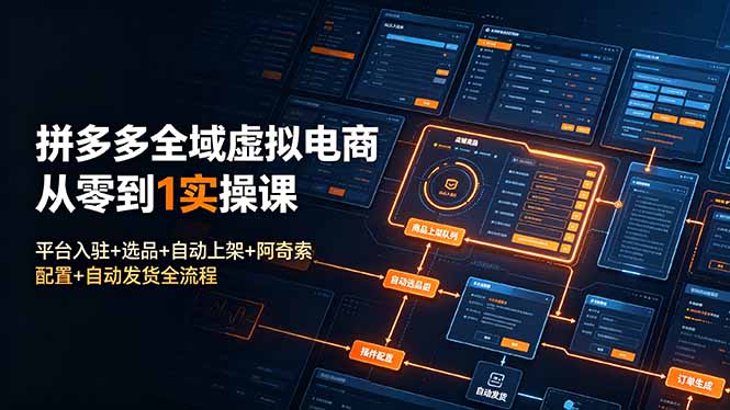 (19139期)拼多多全域虚拟电商从零到1实操课:平台入驻+选品+自动上架+阿奇索配置+自动发货全流程