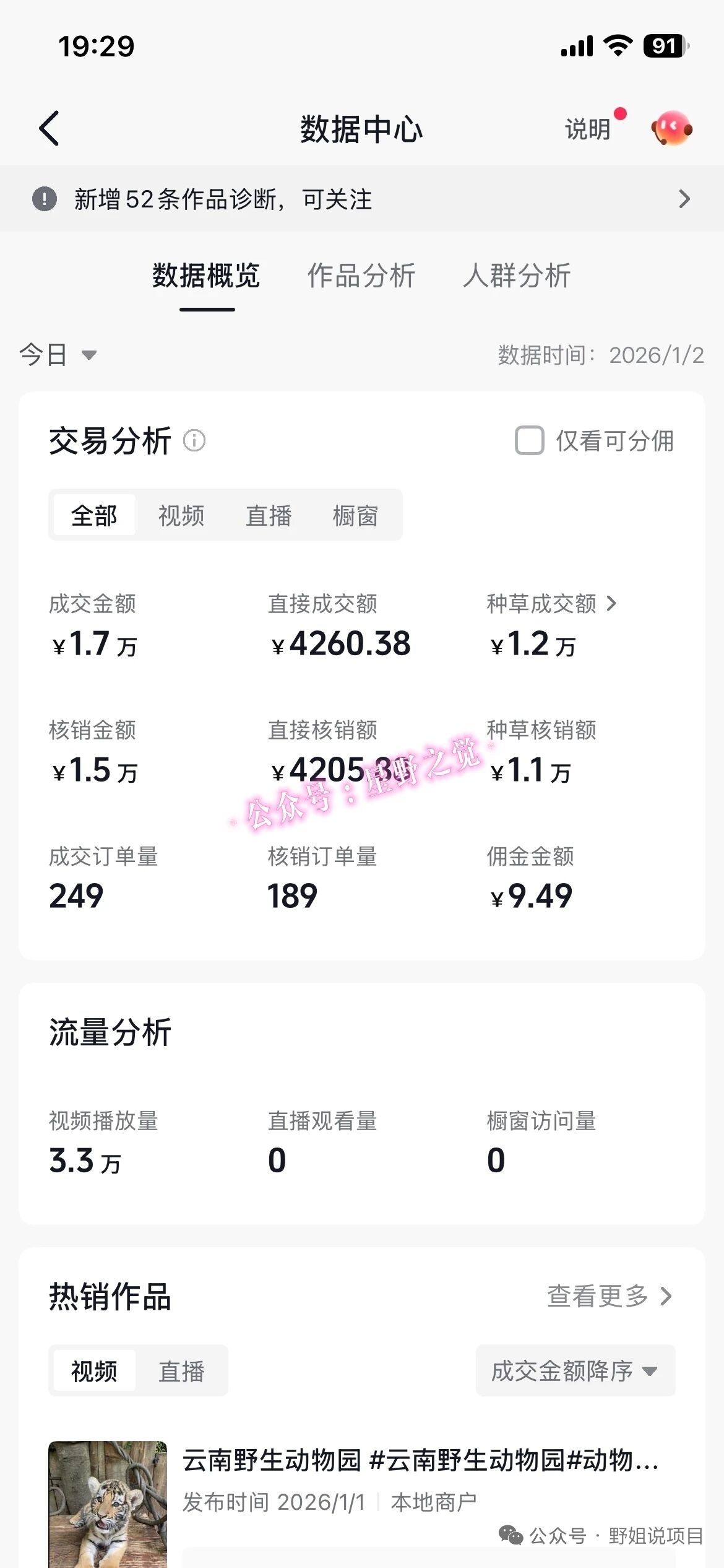 带货天花板赛道,一部手机在家就能月入过万的长久副业!网创库-网创项目资源站-副业项目-创业项目-搞钱项目网创吧