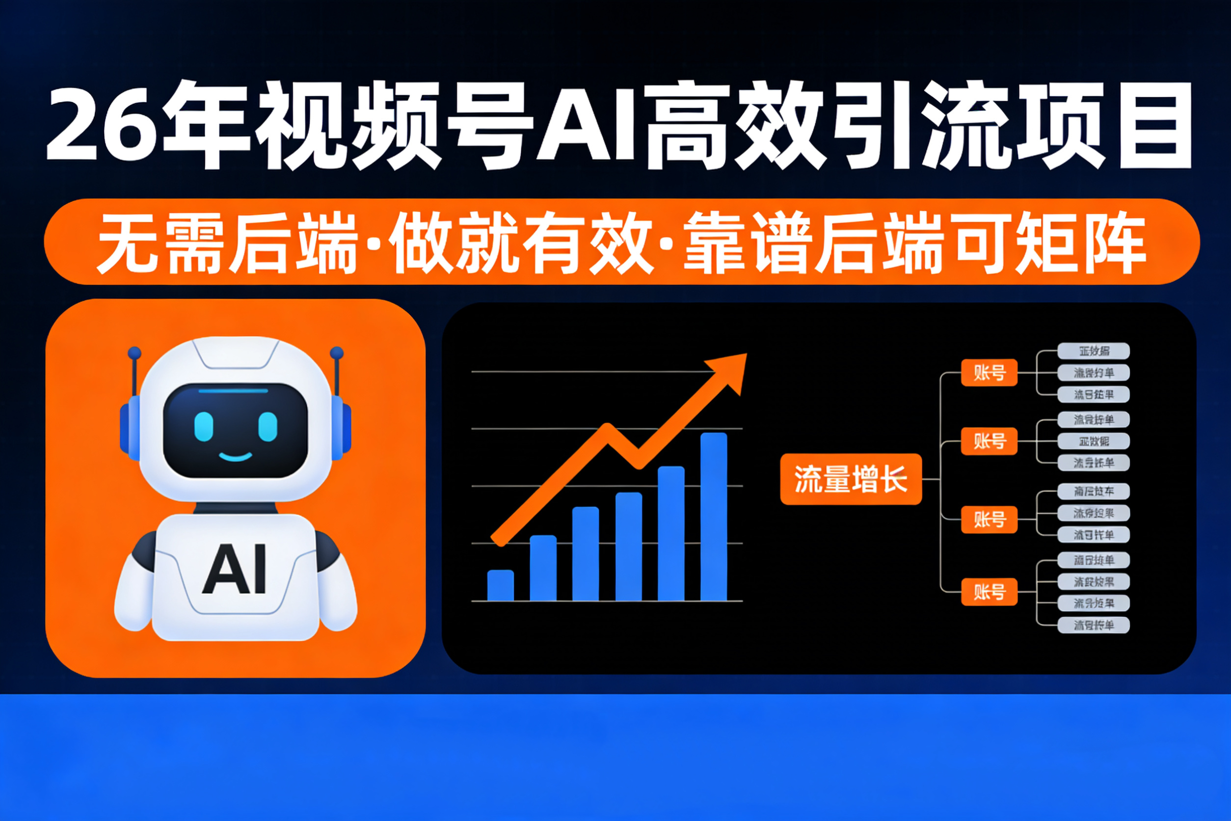 26年最新视频号AI暴力引流项目，无需后端，会剪视频就可以，单日轻松变现1千➕，轻松月入5w！！！网创库-网创项目资源站-副业项目-创业项目-搞钱项目网创吧