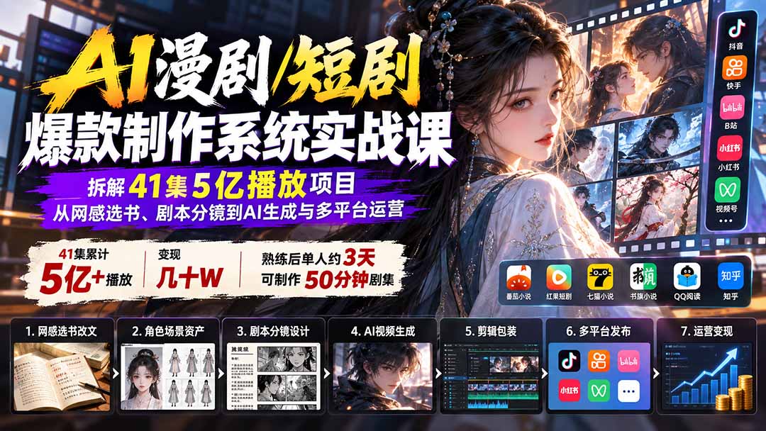 （20633期）AI漫剧/短剧爆款制作系统实战课：拆解41集5亿播放项目，从网感选书、剧本分镜到AI生成与多平台运营网创吧-网创项目资源站-副业项目-创业项目-搞钱项目网创吧