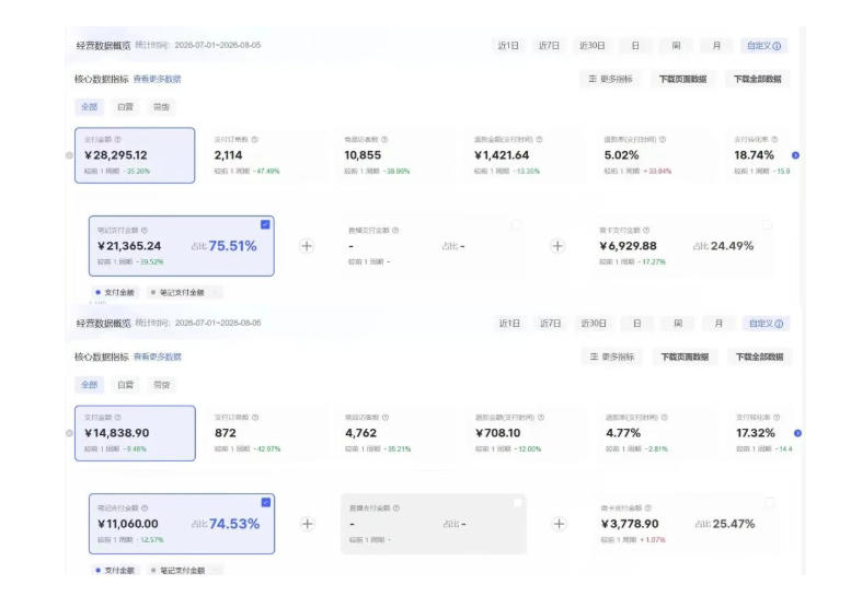 （20370期）AI虚拟产品训练营PRO版-完结：Skills搭建选题+内容+产品+交付生产线，拆解3W单变现60W与20天1.2W GMV案例
