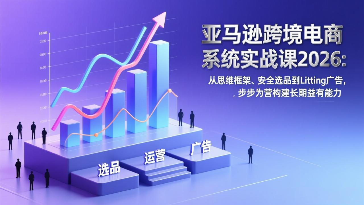 (17173期)亚马逊跨境电商系统实战课2026:从思维框架、安全选品到Listing广告,步步为营构建长期盈利能力