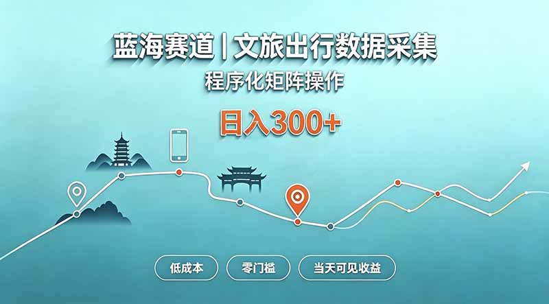（20478期）蓝海赛道 文旅出行数据采集 程序化矩阵操作 低成本 零门槛 当天可见收益 日入300+网创吧-网创项目资源站-副业项目-创业项目-搞钱项目网创吧