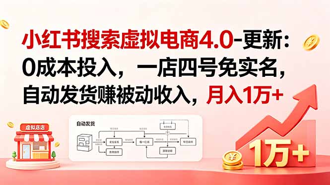 （19084期）小红书搜索虚拟电商4.0-更新0628：0成本投入，一店四号免实名，自动发货赚被动收入，月入1万+网创库-网创项目资源站-副业项目-创业项目-搞钱项目网创吧