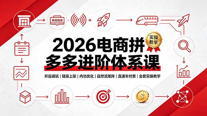 （19206期）2026电商拼多多进阶体系课，开店避坑，链接上架，内功优化，自然流矩阵｜直通车付费｜全套实操教学网创吧-网创项目资源站-副业项目-创业项目-搞钱项目网创吧