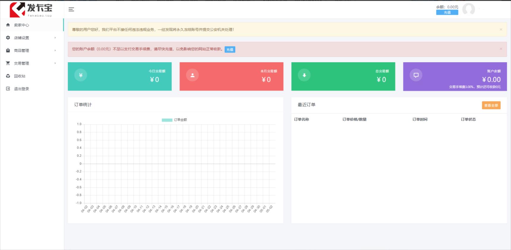 (5766期)开源发卡平台完整运营系统源码支持自营模式和商家入驻模式+搭建视频教程网创吧-网创项目资源站-副业项目-创业项目-搞钱项目网创吧