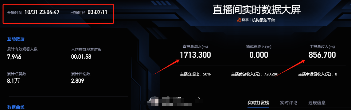 快手抖音弹幕游戏直播 每天6小时 在家也能月入8k+网创吧-网创项目资源站-副业项目-创业项目-搞钱项目网创吧