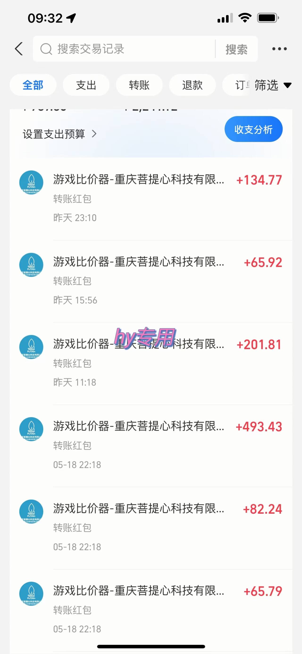 游戏全自动无脑打金,一天收益1000+,稳定的搬砖项目网创库-网创项目资源站-副业项目-创业项目-搞钱项目网创吧