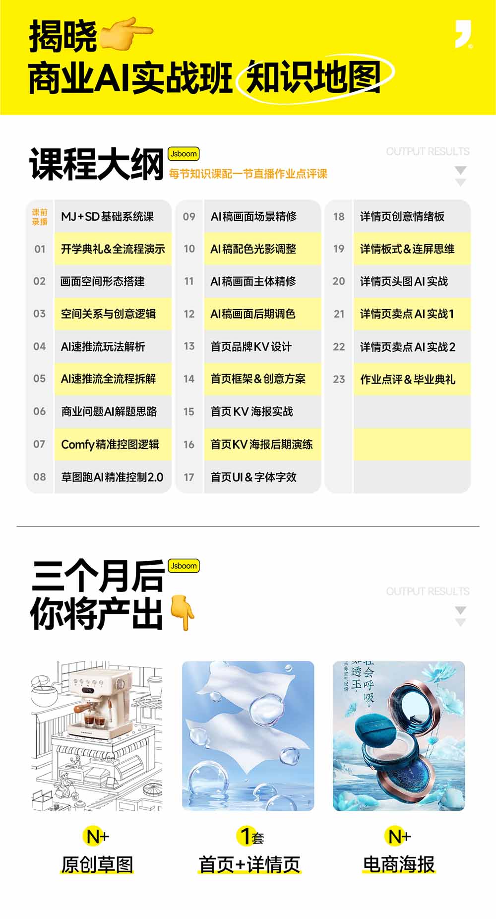 （20027期）电商视觉 AI实战训练营第55期：MJ+SD+Comfy精准控图，从商业海报到首页详情页全流程实战