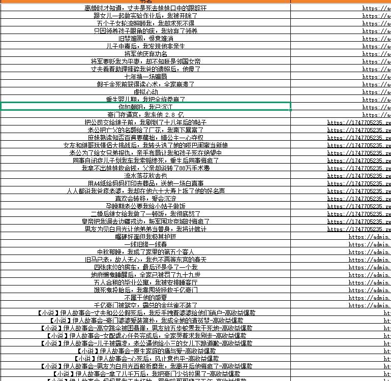 （20719期）某社群百人拆文交流群付费资源-更新0930：千本爆款短篇拆解+每日拆文案例+网感训练+原创写作方法