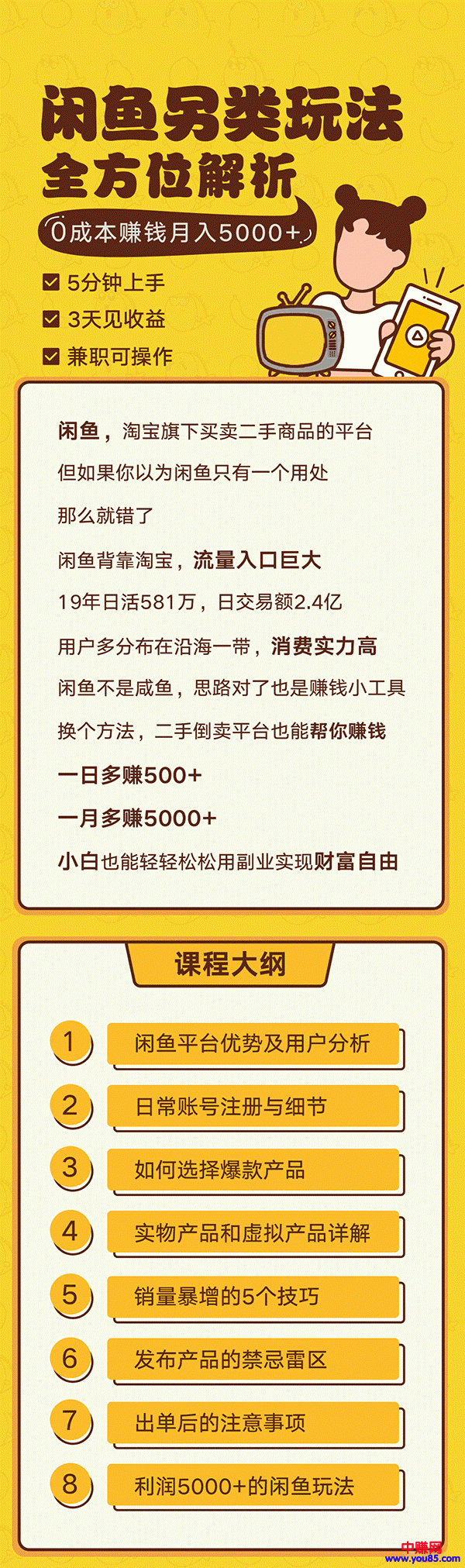 （940期）闲鱼另类玩法全方位解析，5分钟上手+3天见收益，0成本赚钱月入5000+(8节课)网创吧-网创项目资源站-副业项目-创业项目-搞钱项目网创吧