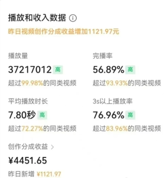 一部手机，教你轻松做出爆款治愈风景视频，条条作品点赞破万网创库-网创项目资源站-副业项目-创业项目-搞钱项目网创吧
