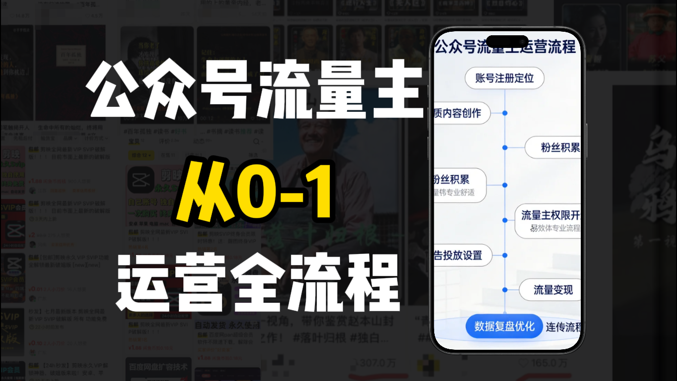 公众号流量主怎么做?新手从注册到变现完整流程网创吧-网创项目资源站-副业项目-创业项目-搞钱项目网创吧