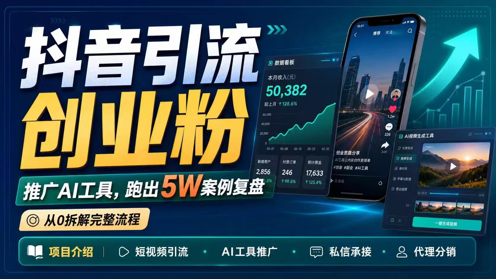 (18583期)抖音引流创业粉推广AI工具,一个月跑出5W案例复盘,从0拆解完整流程网创库-网创项目资源站-副业项目-创业项目-搞钱项目网创吧