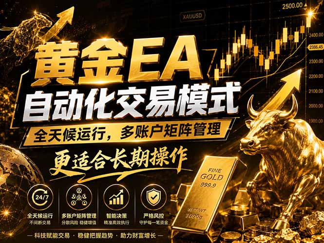 (18509期)黄金EA量化:多窗口矩阵稳定运行,系统自动执行,收益空间持续放大