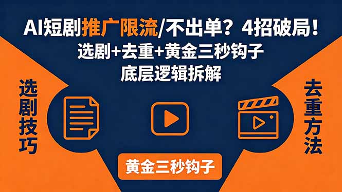(18253期)AI短剧推广总被限流、不出单?4招选剧+去重技巧+黄金三秒钩子,手把手拆解底层逻辑