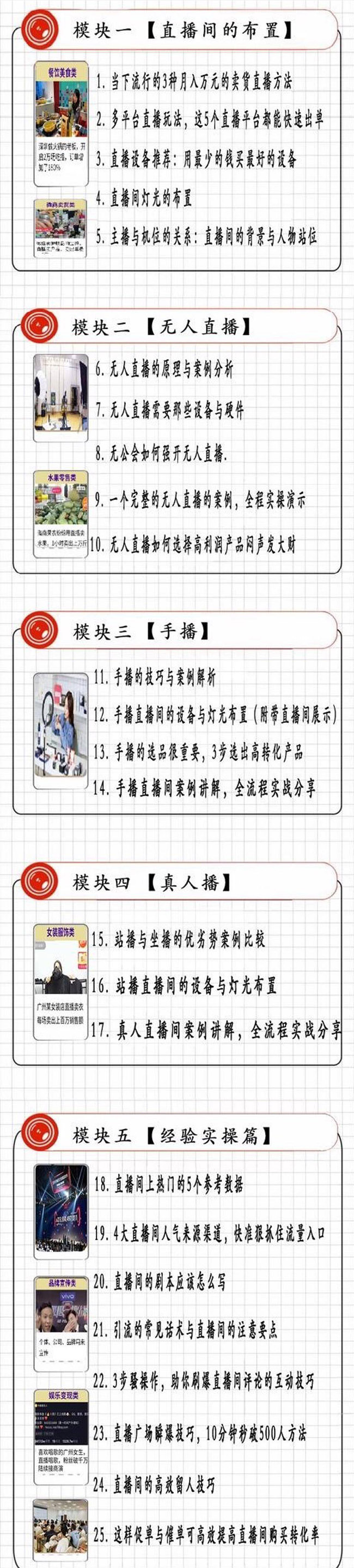 （1348期）抖音商业直播变现全流程揭秘：日销20000单20天创收688万（含无人直播教程）