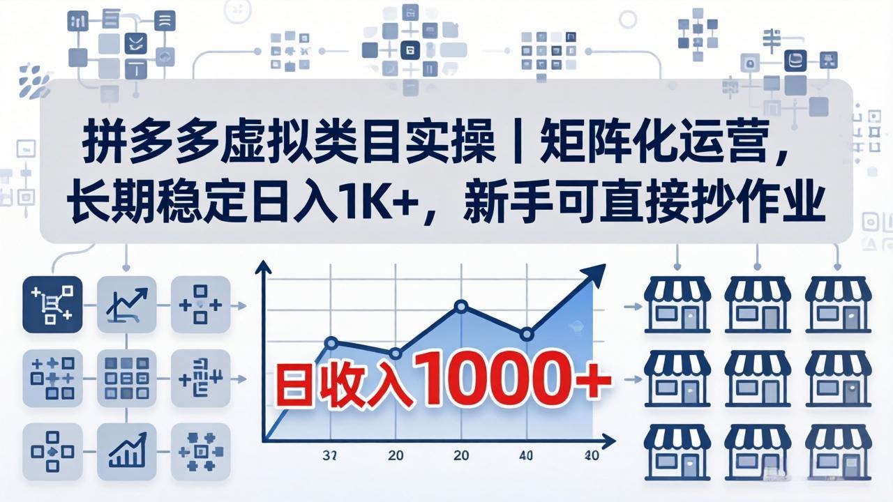 (18218期)拼多多虚拟类目实操|矩阵化运营,长期稳定日入 1K+,新手可直接抄作业