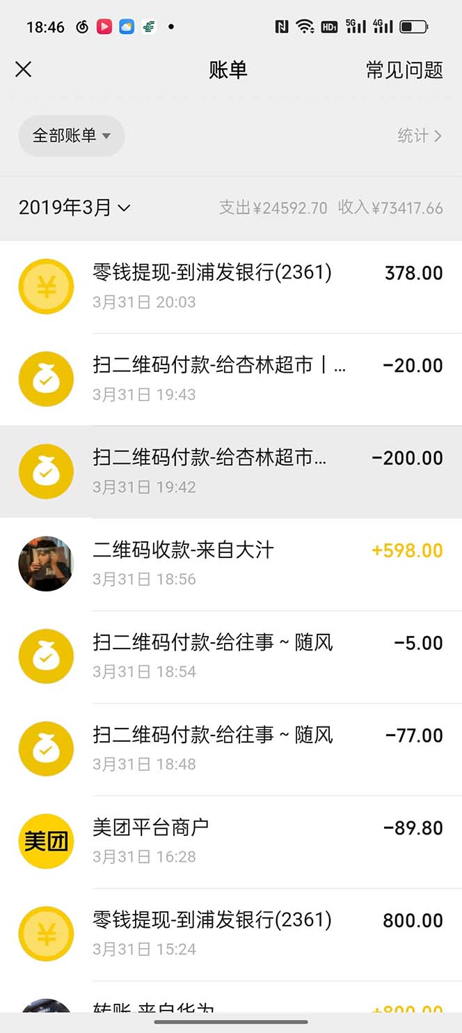 (5765期)我靠割韭菜 赚了一百万网创吧-网创项目资源站-副业项目-创业项目-搞钱项目网创吧