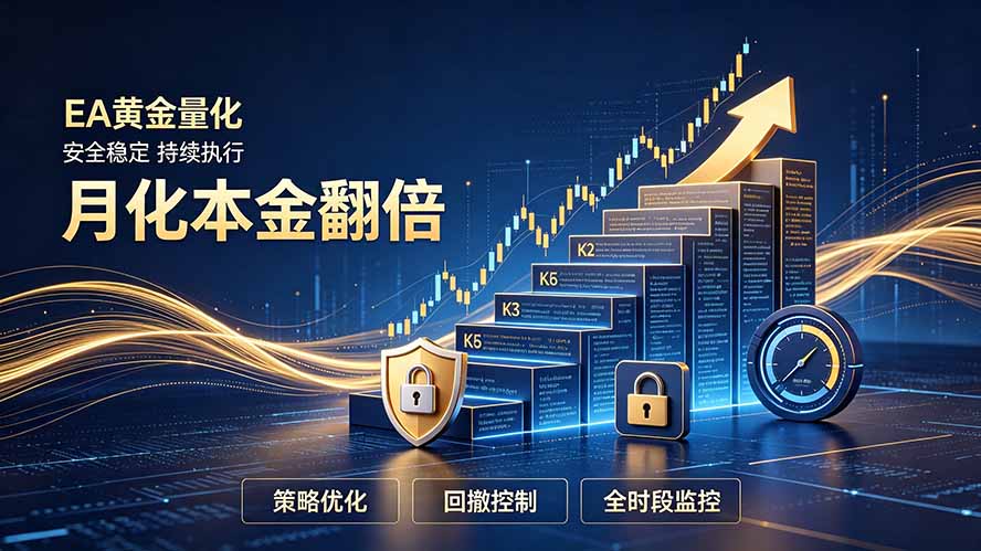 （19714期）全新EA量化打法，月化本金翻倍的全新策略，安全稳定持续输出网创吧-网创项目资源站-副业项目-创业项目-搞钱项目网创吧