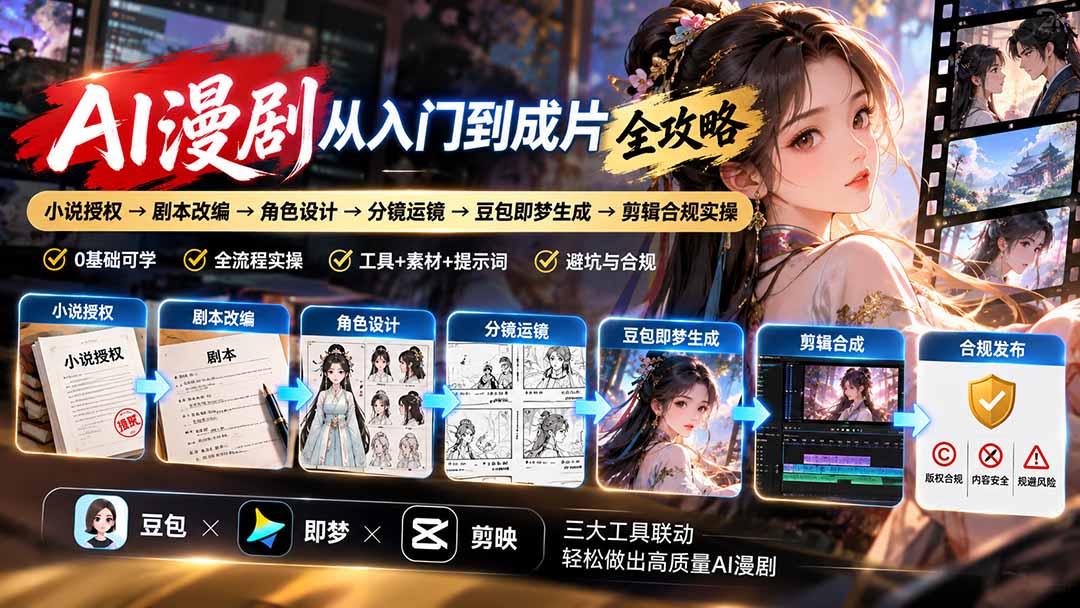 （21019期）AI漫剧从入门到成片全攻略-更新1017：小说授权→剧本改编→角色设计→分镜运镜→豆包即梦生成→剪辑合规实操-网创项目资源站-副业项目_创业项目_搞钱项目_网创项目资源平台