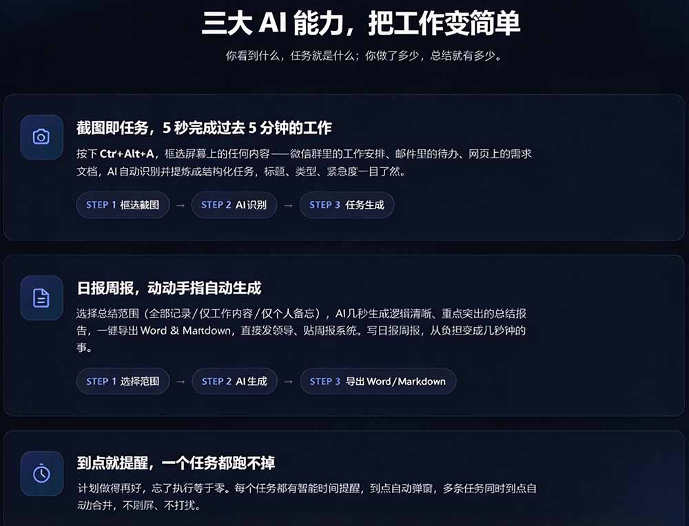 (20697期)天天写日报周报写到头疼?截图一键选屏幕内容,AI 自动把它变成结构化任务,极简工作日记网创库-网创项目资源站-副业项目-创业项目-搞钱项目网创吧