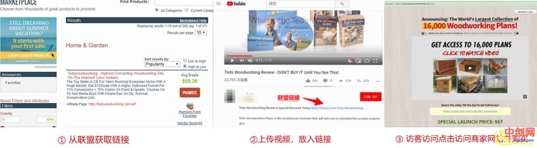 （1037期）教你利用Youtube赚美元，每天操作两三小时新手日入七十美元（26节视频课）