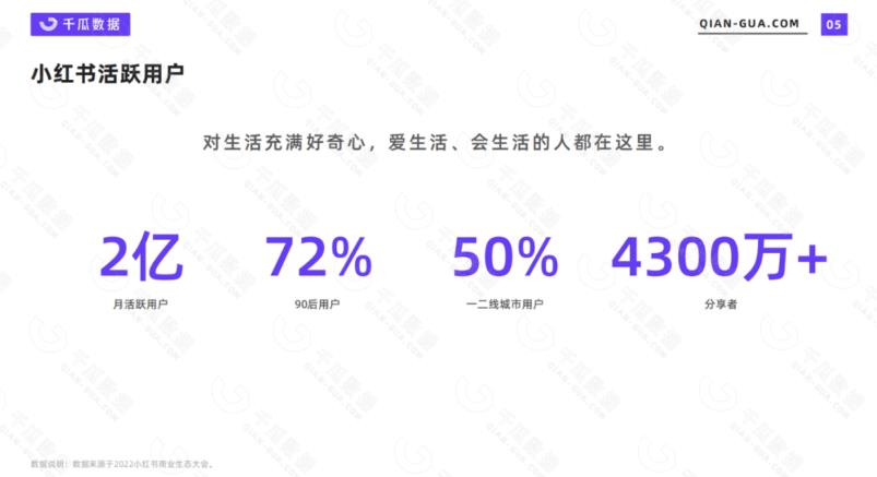 (5840期)2023小红书电商火爆全网,新晋红利,风口项目,单店收益在3000-30000!网创吧-网创项目资源站-副业项目-创业项目-搞钱项目网创吧