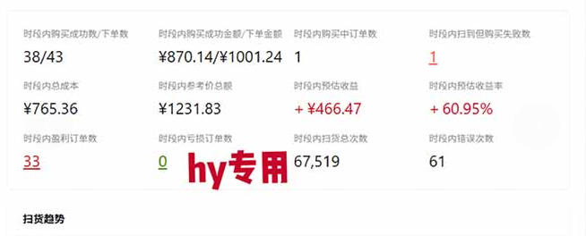 (20699期)三款长期稳定AI自动化游戏,日入千元,毫无保留的全部教给你!