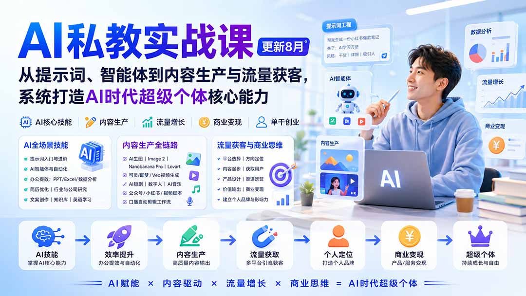 （20149期）AI私教实战课-更新8月：从提示词、智能体到内容生产与流量获客，系统打造AI时代超级个体核心能力网创吧-网创项目资源站-副业项目-创业项目-搞钱项目网创吧
