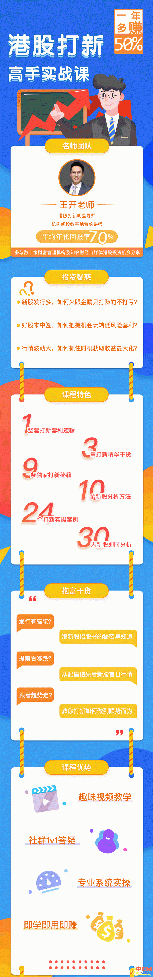 （1050期）港股打新高手实战课：高手带你一年多赚50%（全套视频课程，即学即用即赚）网创吧-网创项目资源站-副业项目-创业项目-搞钱项目网创吧