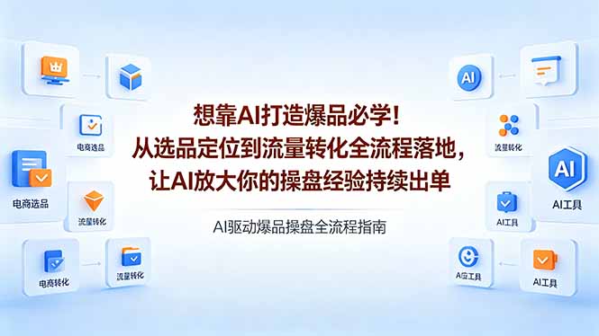 （18327期）想靠AI打造爆品必学！从选品定位到流量转化全流程落地，让AI放大你的操盘经验持续出单网创吧-网创项目资源站-副业项目-创业项目-搞钱项目网创吧