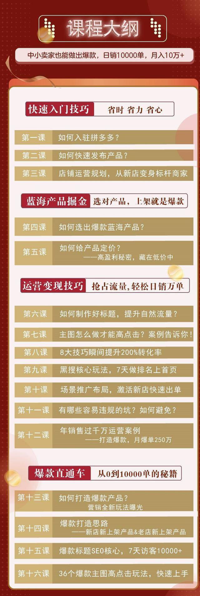 （1305期）拼多多爆款实战攻略：中小卖家也能做出爆款，日销10000单 月入10w+(无水印)