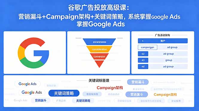 （18588期）谷歌广告投放高级课：营销漏斗+Campaign架构+关键词策略，系统掌握Google Ads网创吧-网创项目资源站-副业项目-创业项目-搞钱项目网创吧