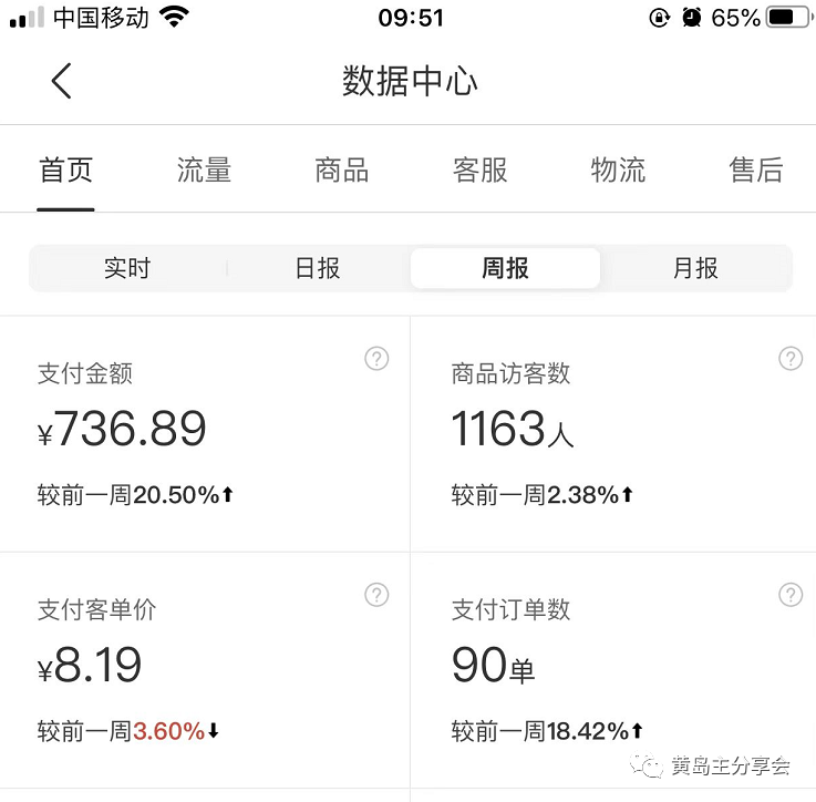 (5058期)黄岛主《拼夕夕虚拟项目陪跑训练营》单店日收益100-200 独家选品思路与运营网创吧-网创项目资源站-副业项目-创业项目-搞钱项目网创吧