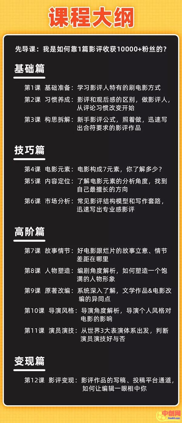 （1022期）12节影评变现课程，教你写出好玩、涨粉、又赚钱的影评，小白0基础上手