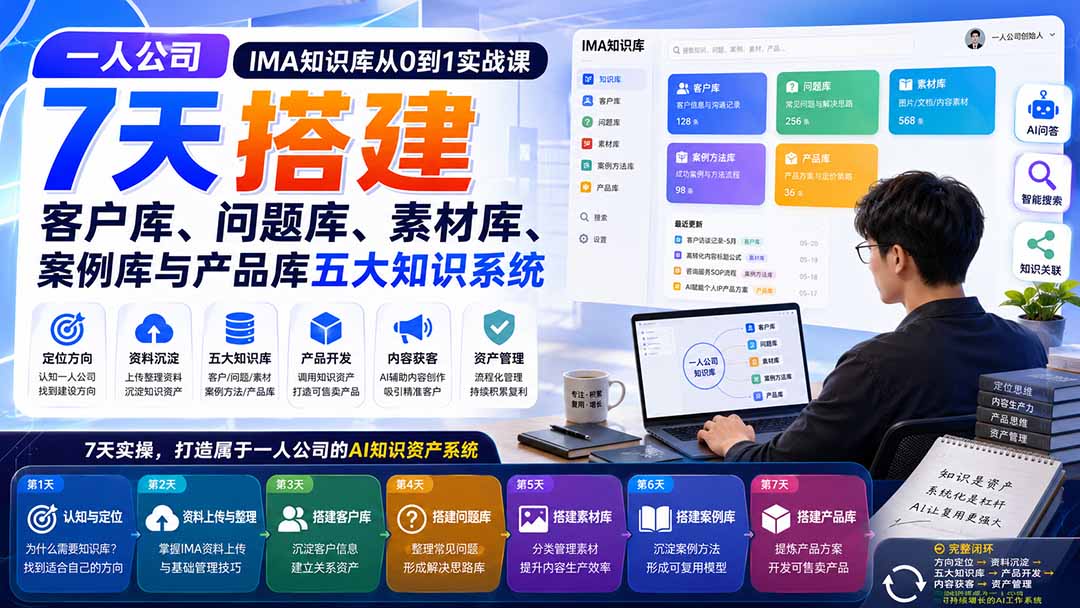 (20191期)一人公司IMA知识库从0到1实战课:7天搭建客户库、问题库、素材库、案例库与产品库五大知识系统网创吧-网创项目资源站-副业项目-创业项目-搞钱项目网创吧