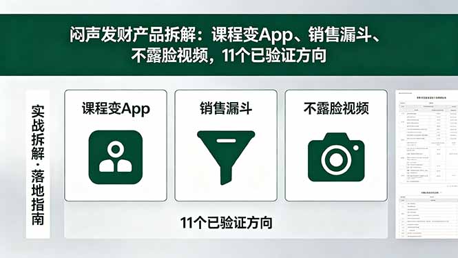 （18447期）付费文章：闷声发财产品拆解：课程变App、销售漏斗、不露脸视频，11个已验证方向网创吧-网创项目资源站-副业项目-创业项目-搞钱项目网创吧