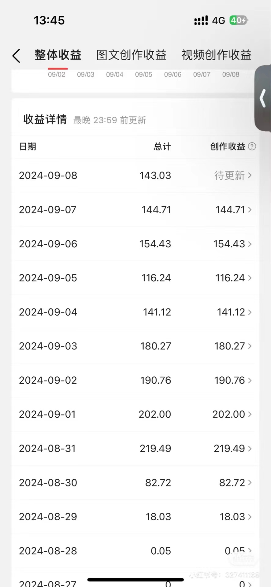 今日头条AI搬砖新玩法,冷门类目小白无脑复制粘贴,单号轻松日入100-300网创库-网创项目资源站-副业项目-创业项目-搞钱项目网创吧