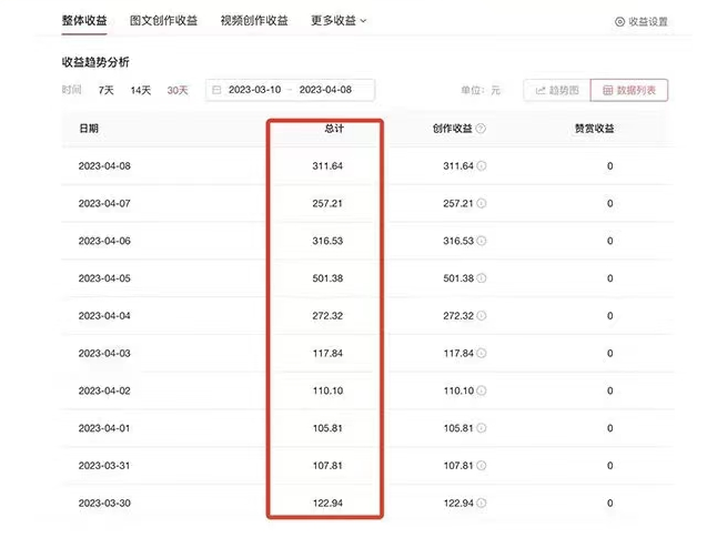 （5911期）AI智能变现实操训练营：普通人利用AI赚钱 月收益数万元（全套课程+文档）网创吧-网创项目资源站-副业项目-创业项目-搞钱项目网创吧