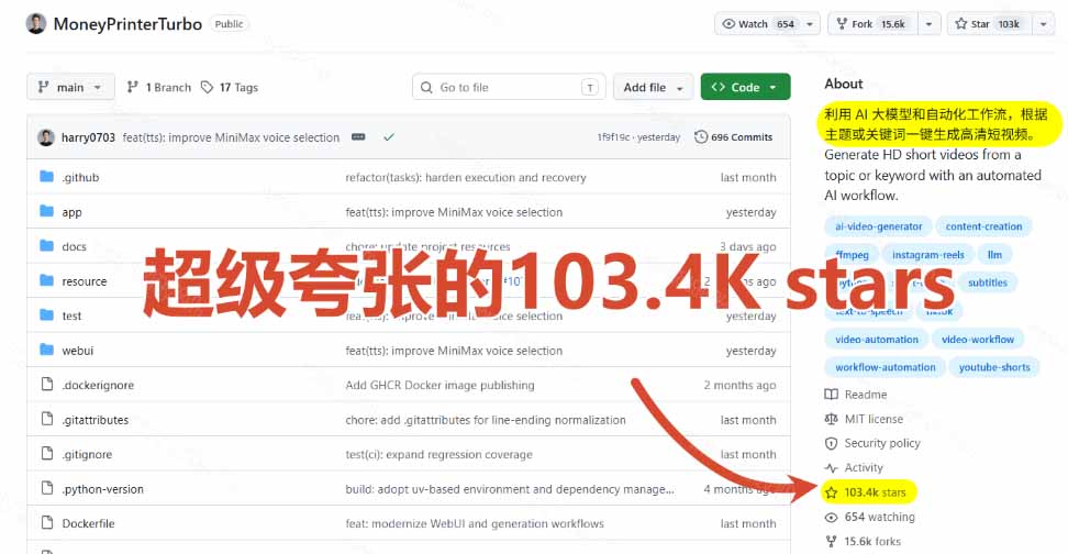 （19896期）Github上 103.4k stars 项目！AI自动生成短视频工具，输入主题即可生成文案配音字幕 MoneyPrinterTurbo