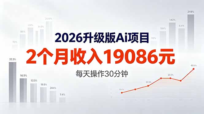 （18443期）2026升级版Ai任务，2个月收入19086元，熟练后每天操作30分钟！网创库-网创项目资源站-副业项目-创业项目-搞钱项目网创吧